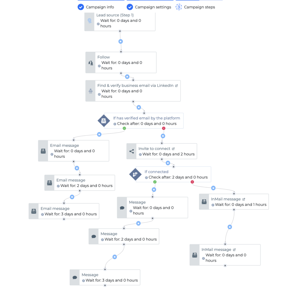 Screenshot 2022-08-19 at 08.03.31