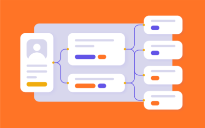 LinkedIn Lead Generation Automation